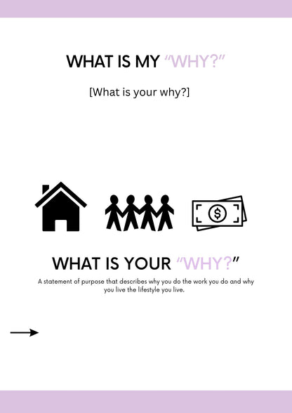 BEGINNERS EDITABLE TRAINING MANUAL (70 pages)